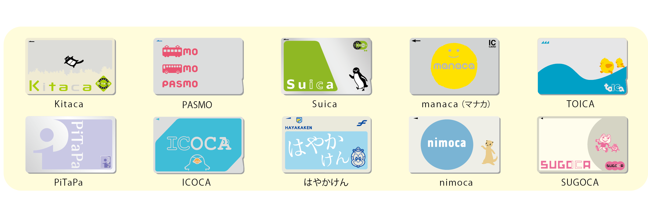 ご利用いただけるICカードの画像