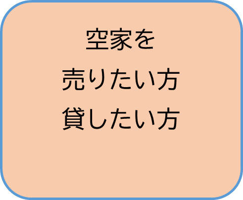 空家を売りたい方貸したい方の画像