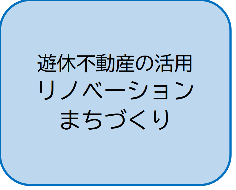 遊休不動産の活用 リノベーション まちづくりの画像
