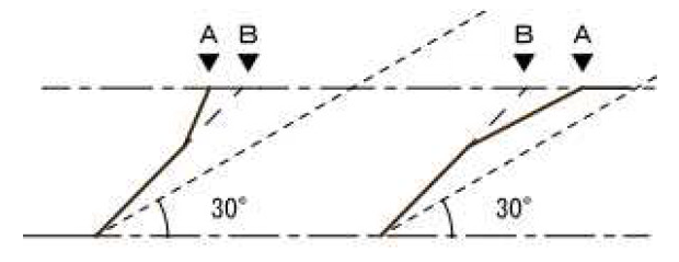 がけの上端の画像