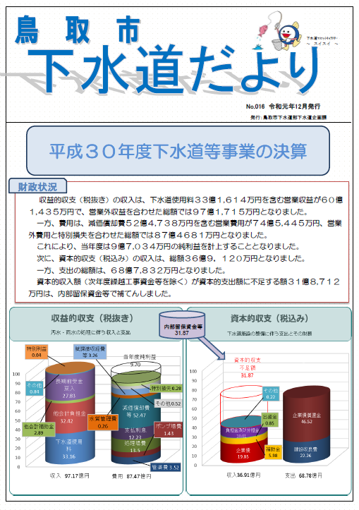第16号（令和元年12月発行）の画像