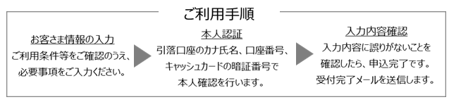 学校給食費等口座振替ダイレクトサービスの画像3