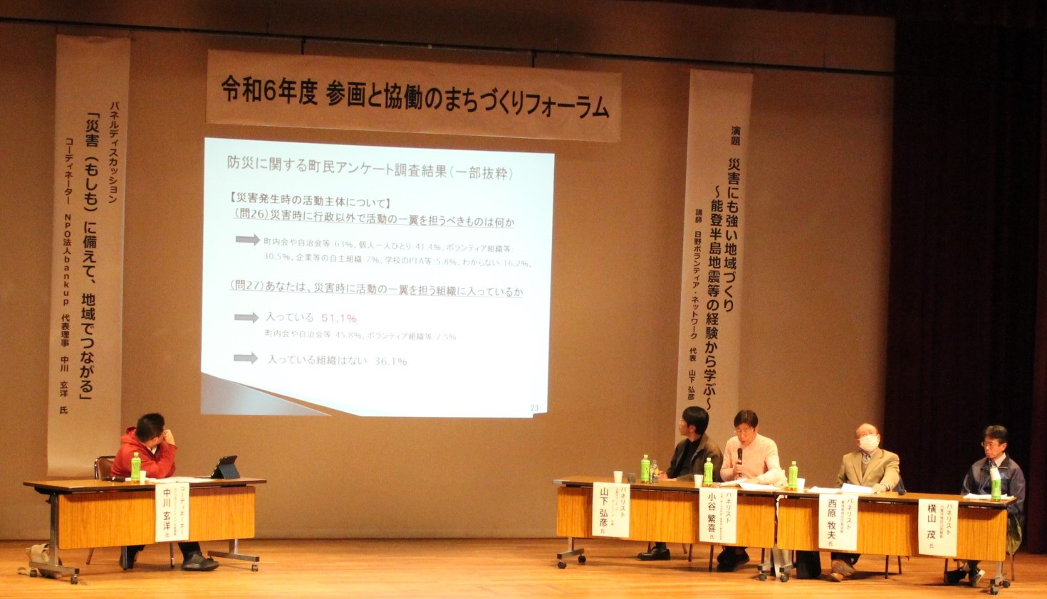 令和6年度参画と協働のまちづくりフォーラムの画像2