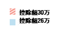 未婚のひとり親に対する税制上の措置及び寡婦(寡夫)控除の見直しの画像2