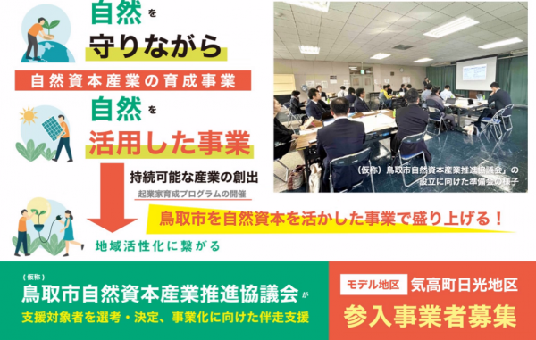 「(仮称)鳥取市自然資本産業推進協議会」設立準備会の様子