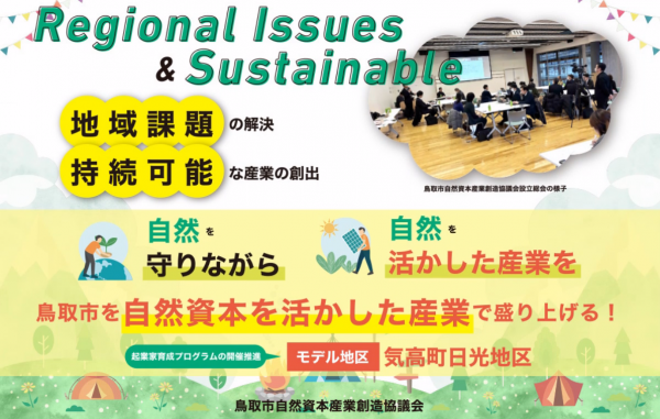 「鳥取市自然資本産業創造協議会設立総会」の様子