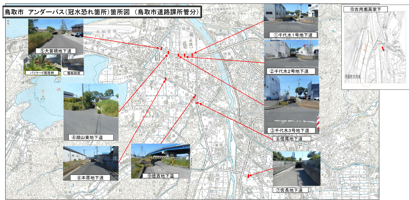 アンダーパス位置図