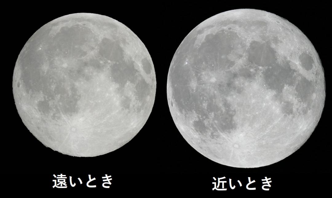 大きさが違う満月