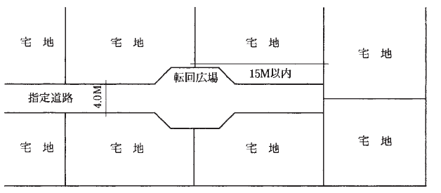 図―3