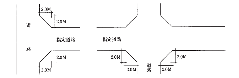 図―4