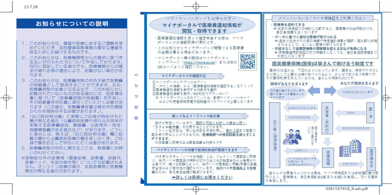 医療費通知