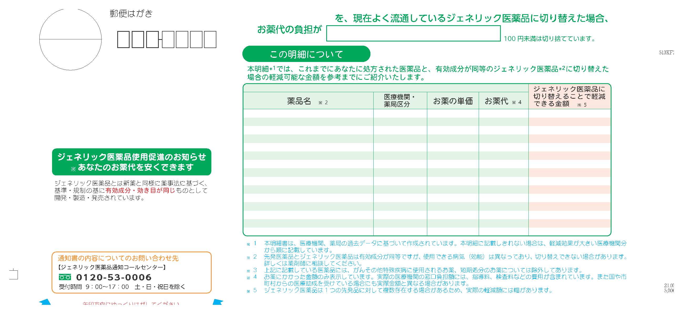 ジェネリック医薬品差額通知書（表面）