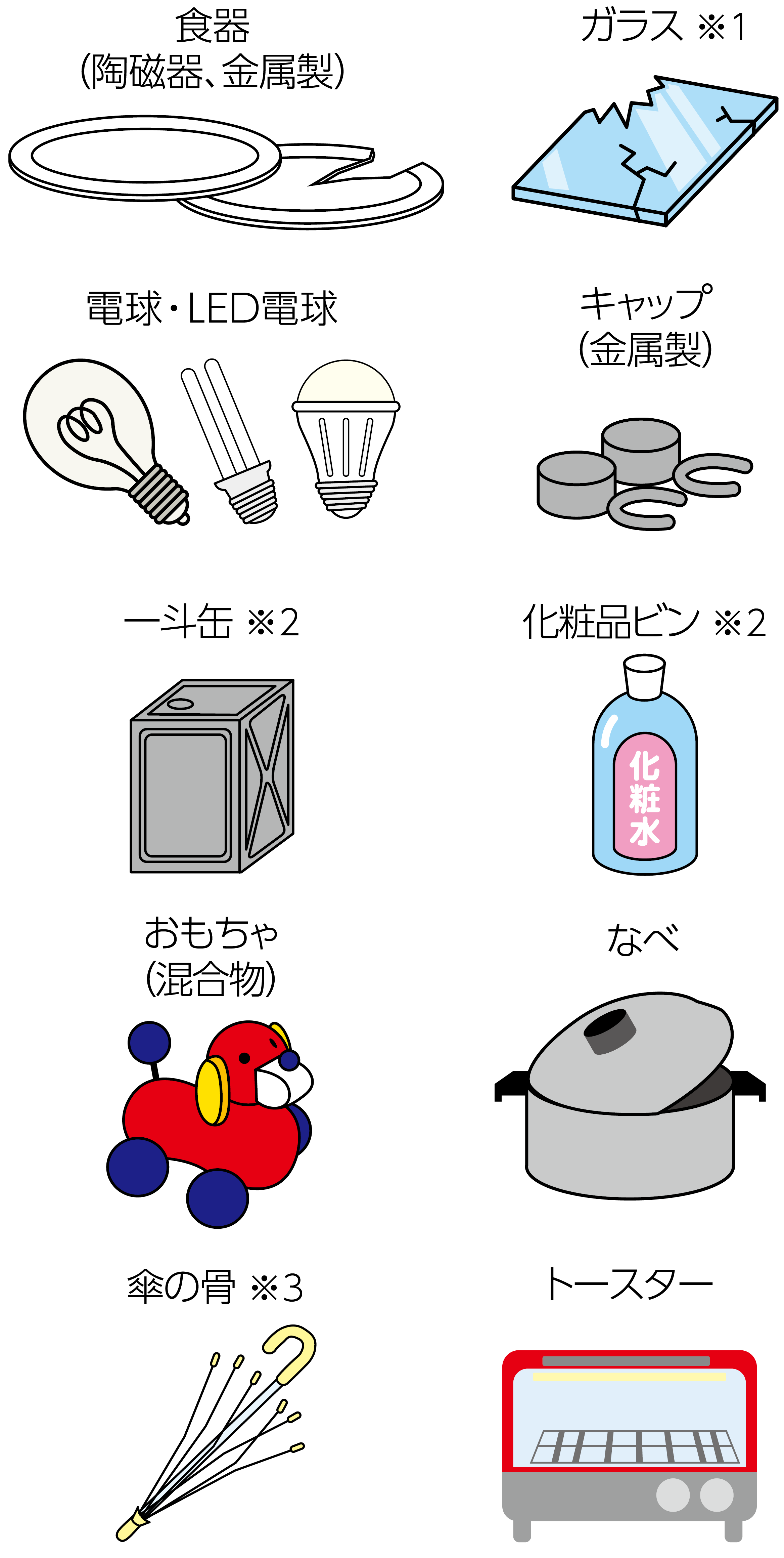食器（陶磁器、金属製）、ガラス、電球・LED電球、キャップ（金属製）、一斗缶、化粧品ビン、おもちゃ（混合物）、なべ、傘の骨、トースター