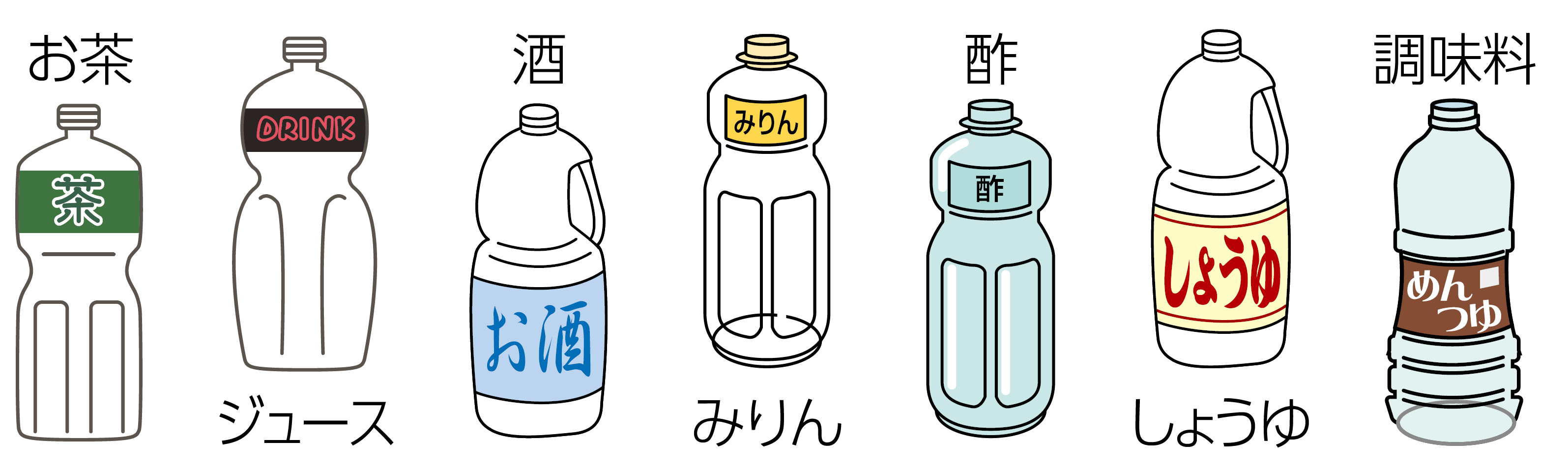 お茶、ジュース、酒、みりん、お酢、しょうゆ、めんつゆなどの調味料が例