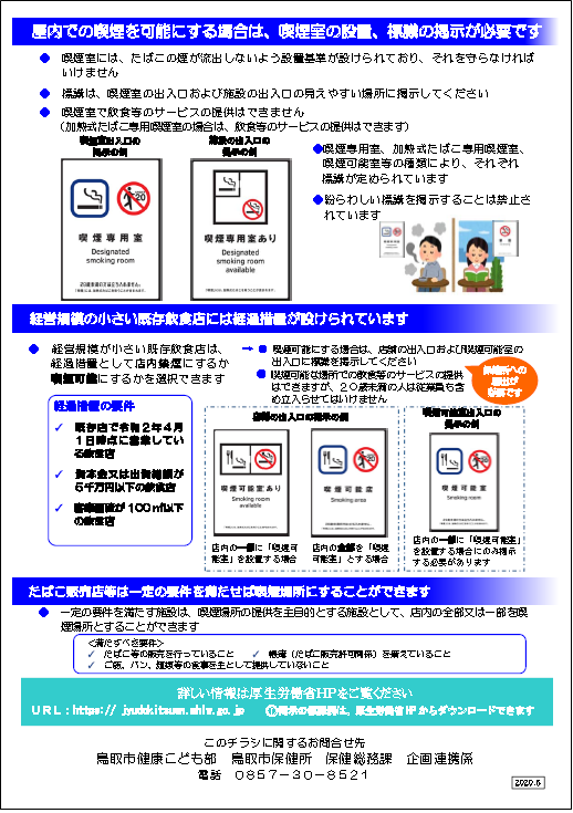 受動喫煙防止裏