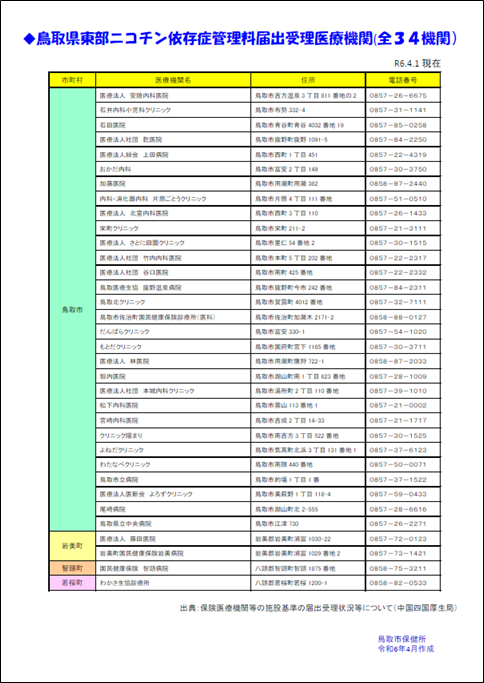 禁煙外来一覧