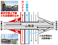 詳細地図：倉吉方面上下線ランプとも全面通行止め