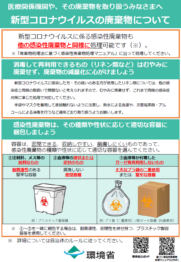 環境省広報チラシ