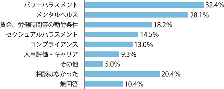 とっとり市報 令和2年10月号 Html版 シリーズ じんけん Vol 434 人権尊重都市鳥取市の実現をめざして