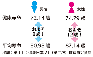 イメージ図