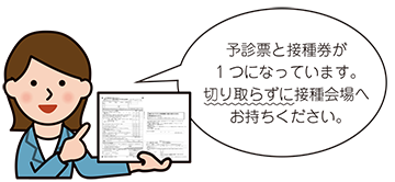 予診票と接種券が1つになっています。切り取らずに接種会場へお持ちください。