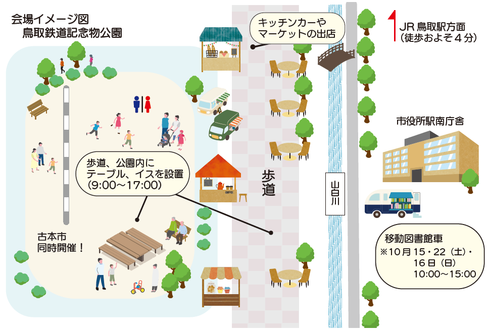 会場イメージ図