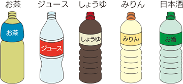 図：対象ペットボトルの種類