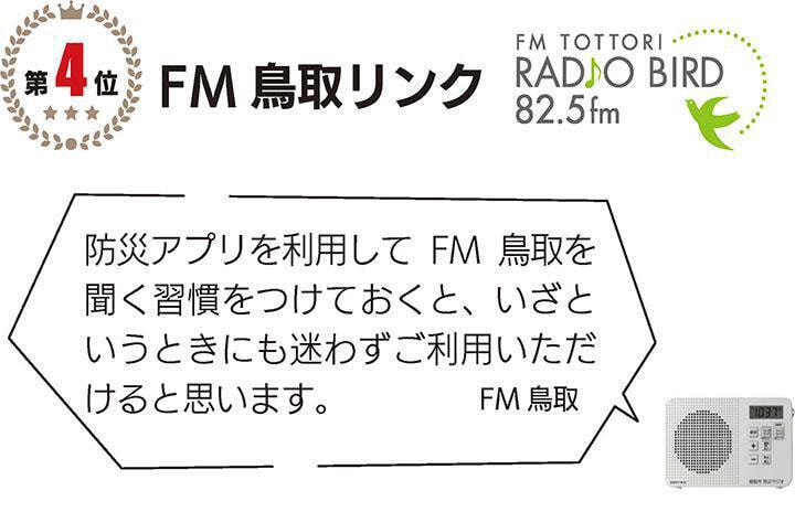 FM鳥取リンク