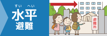 水平避難