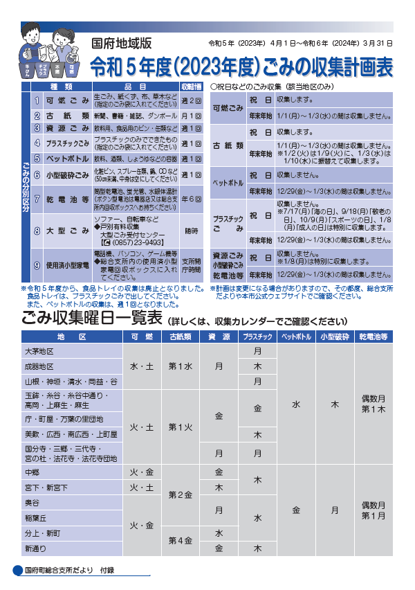 風習計画表支所地域版