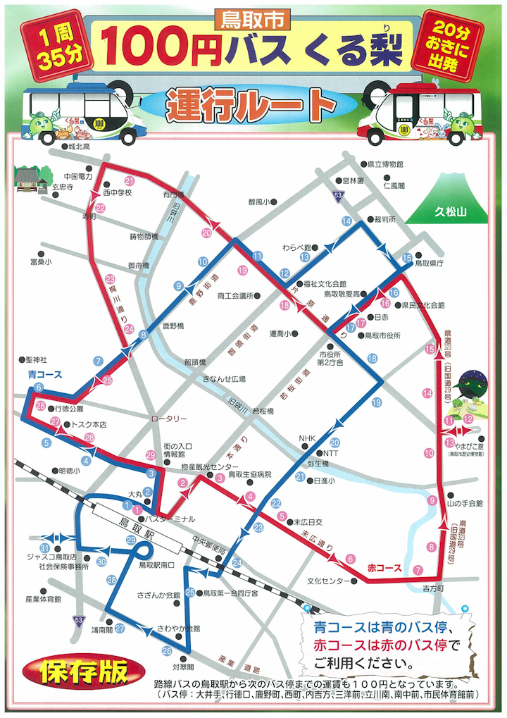 以前のルートマップ