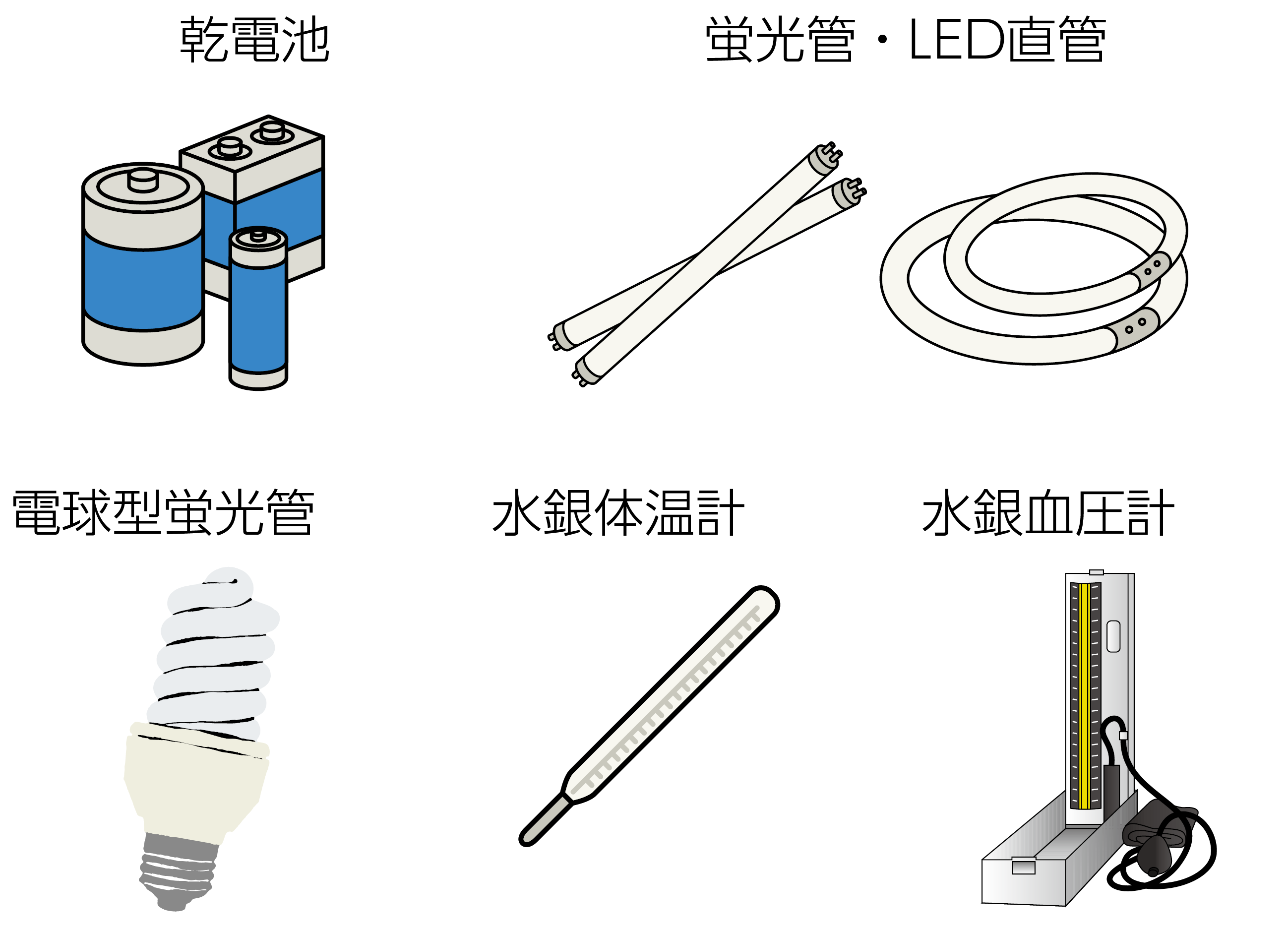 乾電池、蛍光管・LED直管、電球型蛍光管、水銀体温計、水銀血圧計