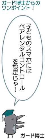 ガード博士
