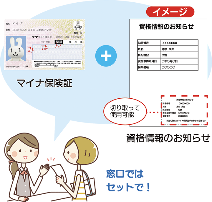 マイナ保険証と資格情報のお知らせを窓口で一緒に提示