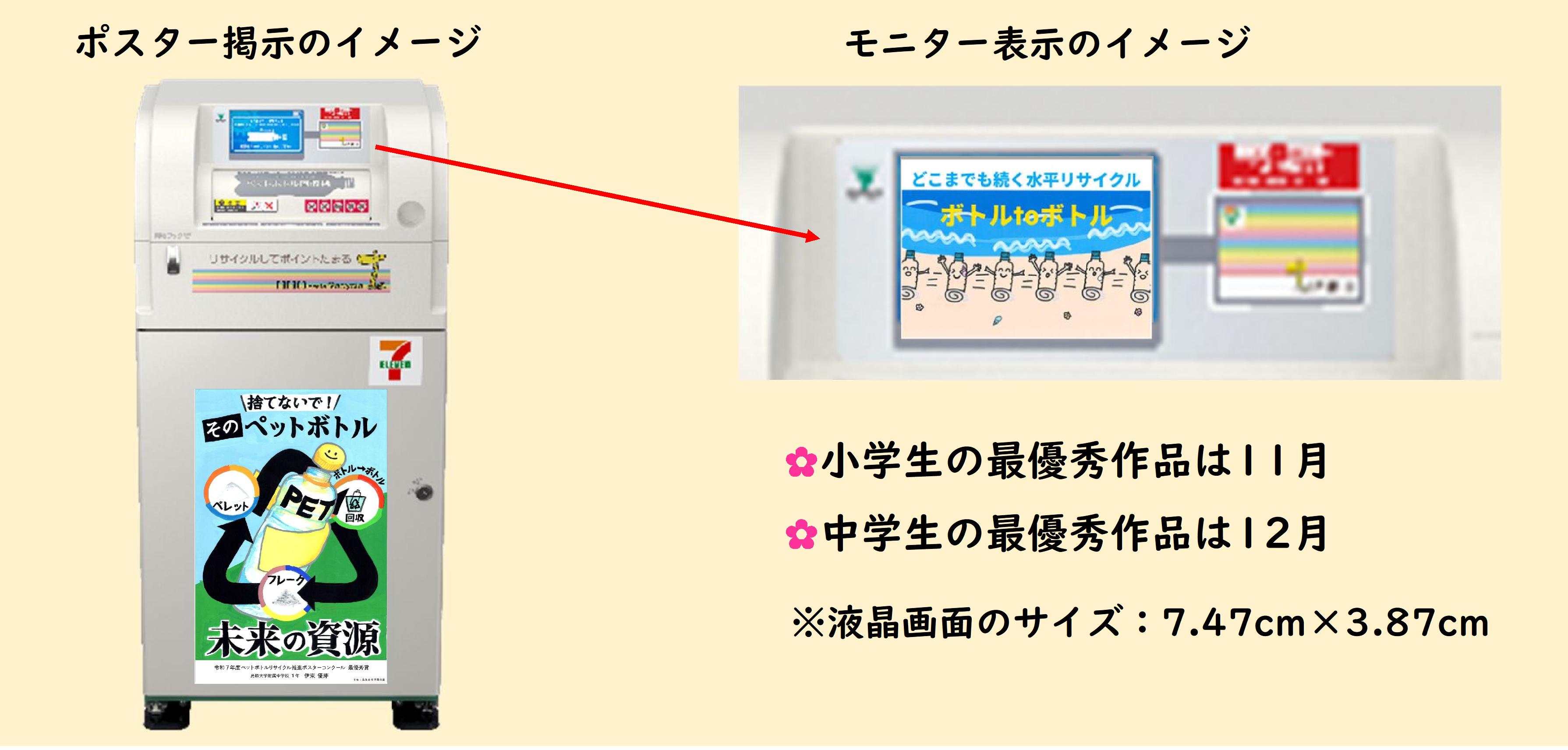 ポスター掲示、モニター表示イメージ