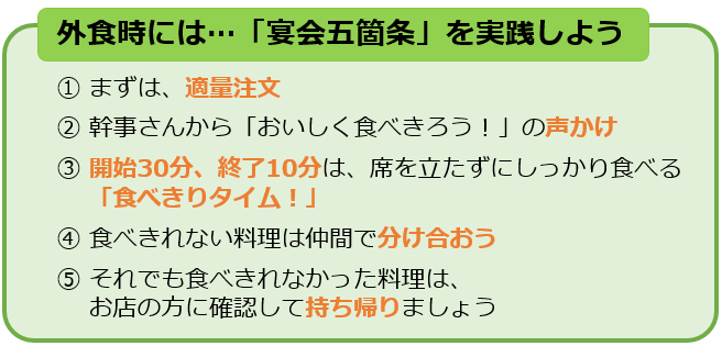 宴会五箇条。1.まずは、適量注文。2.幹事さんから「おいしく食べきろう！」の声かけ。3.開始30分、終了10分は、席を立たずにしっかり食べる 「食べきりタイム！」。4.食べきれない料理は仲間で分け合おう。5.それでも食べきれなかった料理は、お店の方に確認して持ち帰りましょう