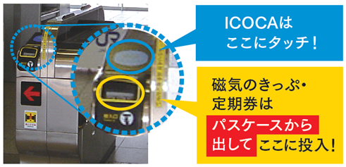 鳥取駅・倉吉駅の改札機