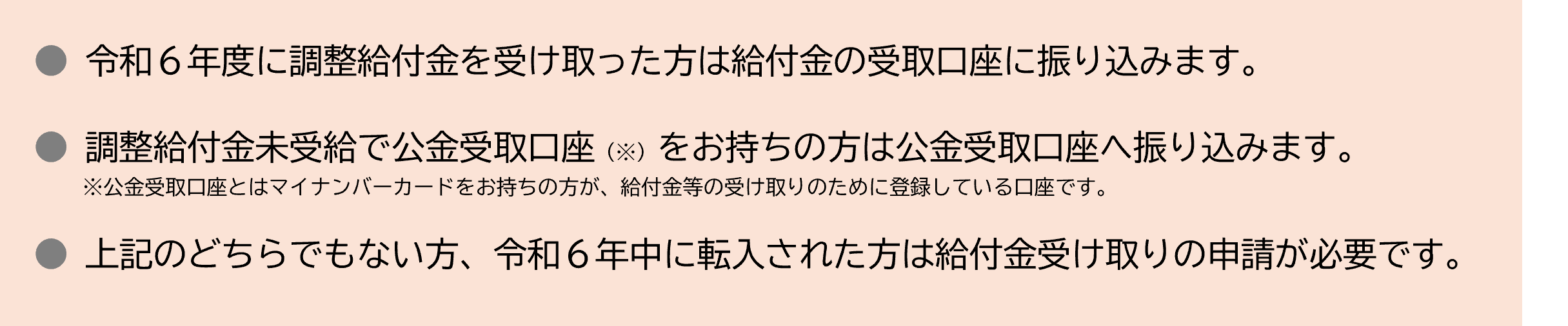 振込方法