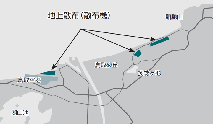 散布エリア