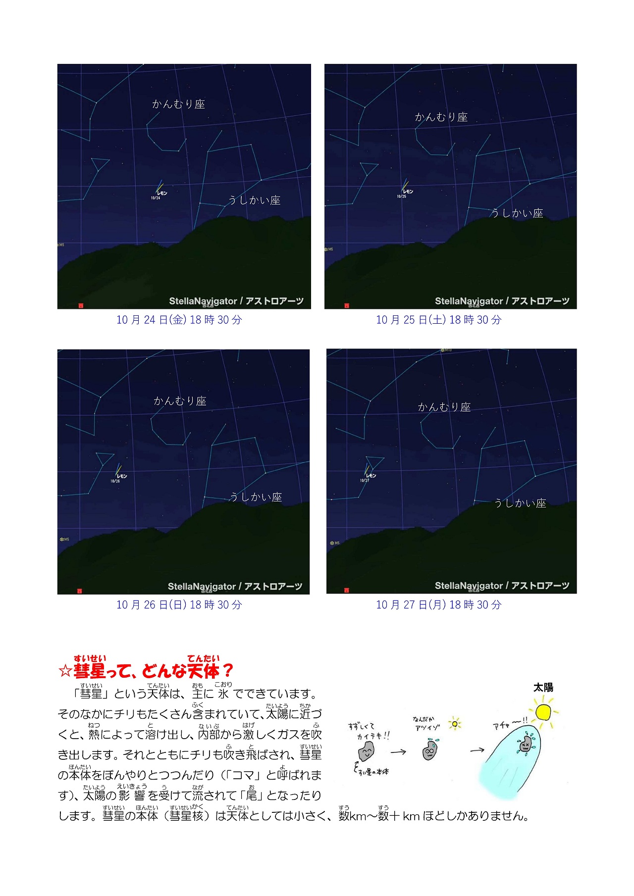レモン彗星の見つけ方ガイド3