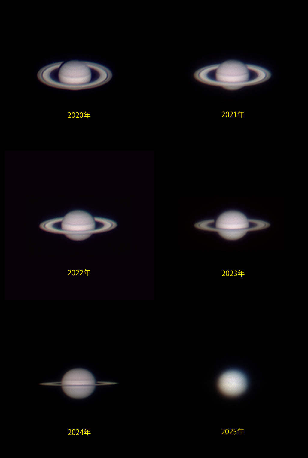 2020～2025年 土星の環の変化