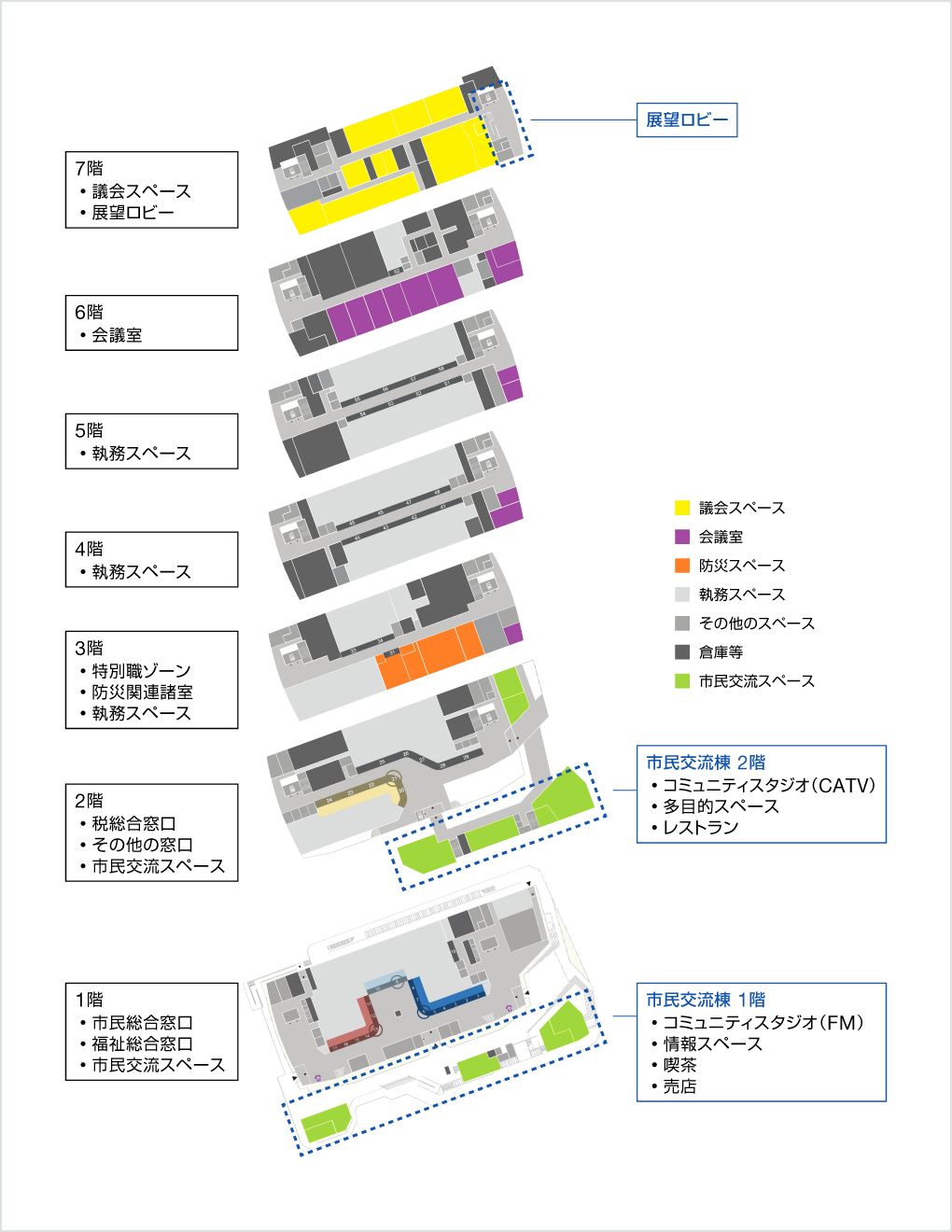 フロアマップ 庁舎棟